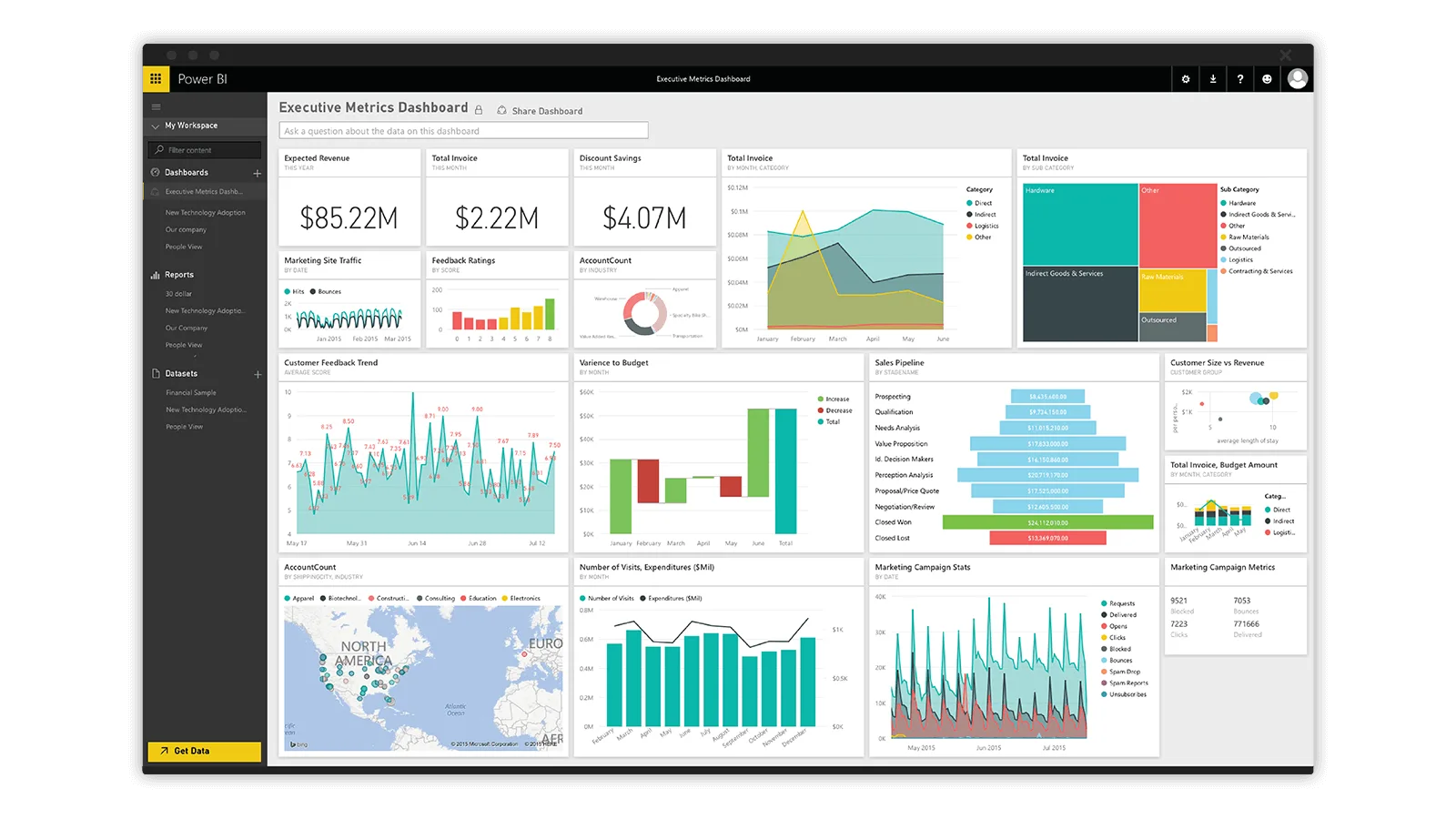 So, you want to use Microsoft’s Power BI but don’t know where or how to start?