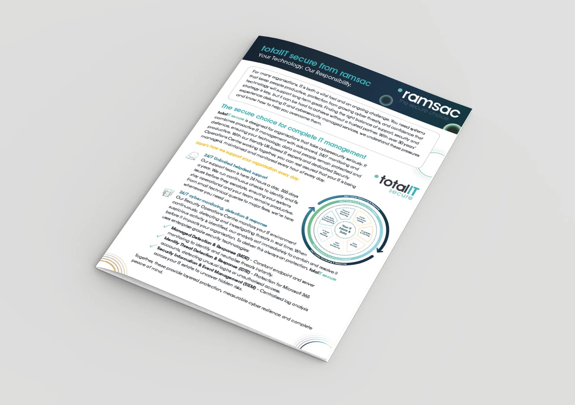 totalIT secure: The secure choice for complete IT management